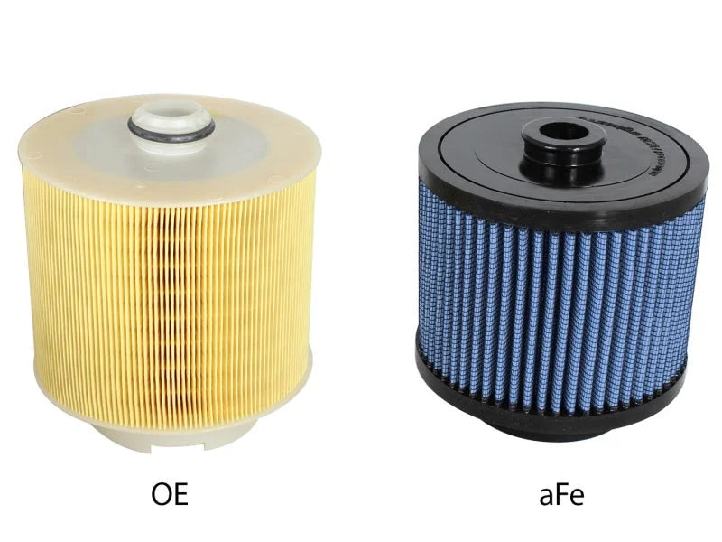 aFe MagnumFLOW Air Filters OER Pro 5R 05-11 Audi A6 Quattro (C6) V6 3.2L - Installation View
