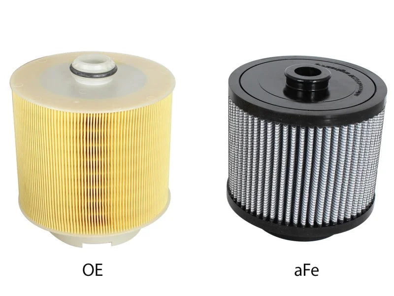 aFe MagnumFLOW Air Filters OER Pro DRY S 05-11 Audi A6 Quattro (C6) V6 3.2L - Additional View 5