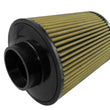 Load image into Gallery viewer, aFe MagnumFLOW Air Filters UCO PG7 A/F PG7 3-1/2F x 8B x 5-1/2T x 8H - Side View