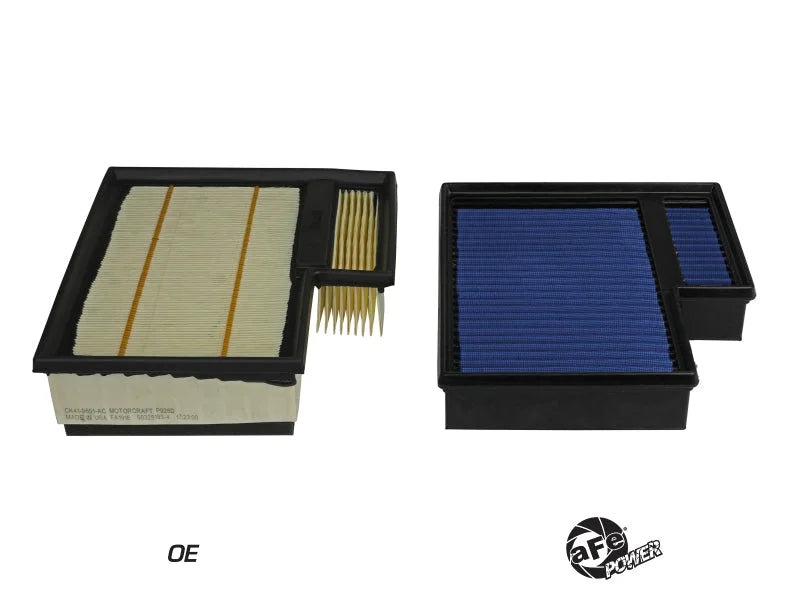 aFe MagnumFLOW OE Air Filter Pro 5R 15-20 Ford Transit V6-3.5L - Additional View 7