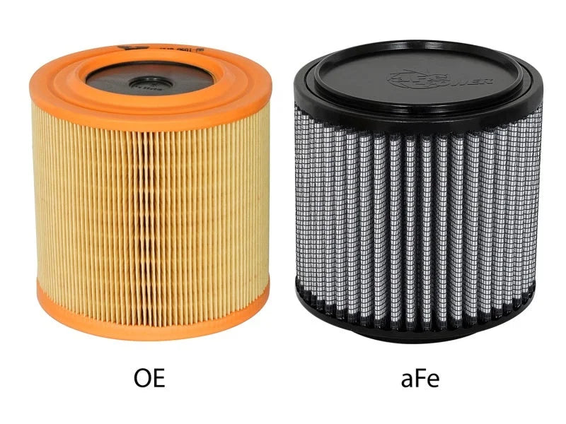 aFe MagnumFLOW OE Replacement Filter w/ Pro Dry S Media (Pair) 04-16 Aston Martin DB9 V12-6.0L - Side View