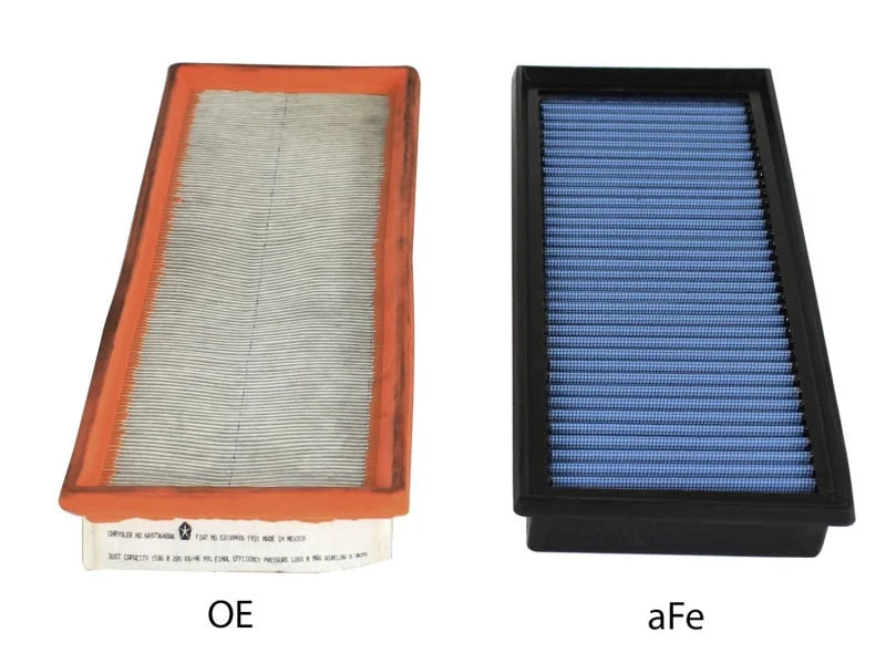 aFe MagnumFLOW OEM Replacement Air Filter PRO 5R 12-14 Fiat 500 L4 1.4L - Back View