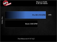 Load image into Gallery viewer, aFe MagnumFLOW OEM Replacement Air Filter PRO 5R 2015 Ford Mustang L4 / V6 / V8 - Installation View