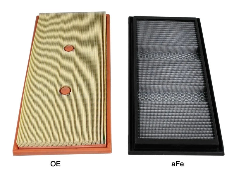 aFe MagnumFLOW OEM Replacement Air Filter Pro DRY S 12-14 Mercedes-Benz C/E/ML-Class V6 3.5L - Back View