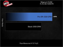 Load image into Gallery viewer, aFe MagnumFLOW Pro 5R 11-16 Hyundai Elantra L4-1.8L OE Replacement Filter - Additional View 5