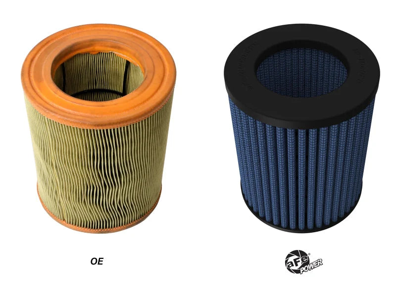 aFe MagnumFLOW Pro 5R OE Replacement Filter 13-18 Audi S7 V8-4.0L (tt) - Additional View 7