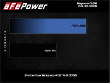 Load image into Gallery viewer, aFe MagnumFLOW Pro 5R OE Replacement Filter 2020 Ford Diesel Trucks 6.7L / 7.3L - Additional View 6