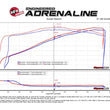 Load image into Gallery viewer, aFe MagnumFORCE Carbon Fiber Intake Stage-2 Pro 5R 11-17 Dodge Challenger/Charger SRT-8 V8 6.4L - Additional View 7