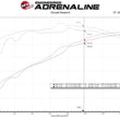 Load image into Gallery viewer, aFe MagnumFORCE Intake Stage-2 Pro 5R 14-19 GM Silverado/Sierra 1500 V8-5.3/6.2L - Additional View 5