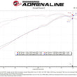 Load image into Gallery viewer, aFe MagnumFORCE Intake Stage-2 Pro DRY S 19-22 Dodge Ram 1500 V8-5.7L HEMI - Additional View 10
