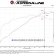 Load image into Gallery viewer, aFe MagnumFORCE Intake Super Stock Pro 5R Media 18-20 Ford Mustang GT V8-5.0L - Additional View 6