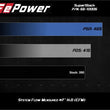 Load image into Gallery viewer, aFe MagnumFORCE Intake Super Stock Pro 5R Media 18-20 Ford Mustang GT V8-5.0L - Additional View 9