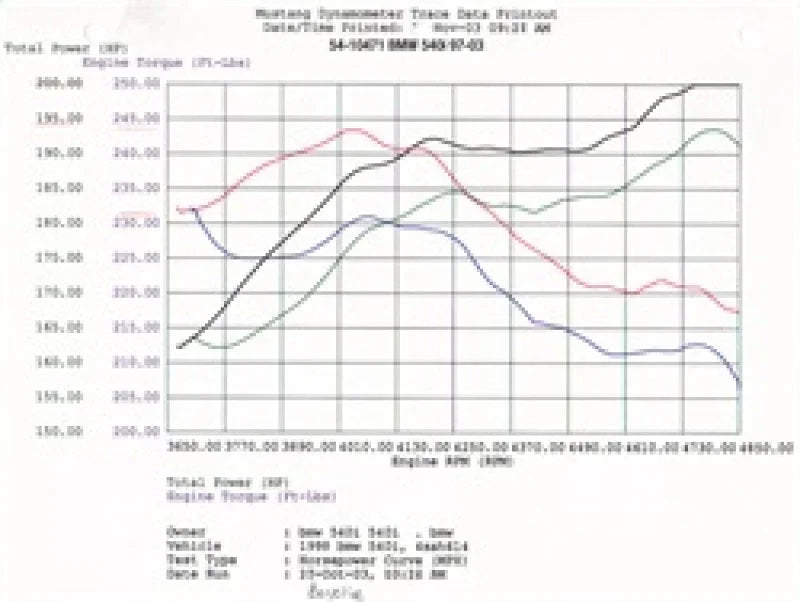 aFe MagnumFORCE Intakes Stage-1 P5R AIS P5R BMW 540i (E39) 97-03 V8-4.4L - Installation View