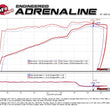 Load image into Gallery viewer, aFe MagnumFORCE Intakes Stage-2 P5R Carbon Fiber AIS 11-17 Dodge Challenger/Charger V8-5.7L Hemi - Additional View 6