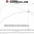 Load image into Gallery viewer, aFe MagnumFORCE Stage-2 Pro 5R Cold Air Intake System 19-20 Volkswagen Jetta L4-1.4L (t) - Installation View