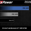 Load image into Gallery viewer, aFe Momentum Black Series Carbon Fiber Pro 5R Air Intake System BMW M5 (F90) 18-19 - Additional View 13
