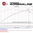 Load image into Gallery viewer, aFe Momentum Carbon Fiber Cold Air Intake System PDS/P5R 15-16 Chevrolet Corvette Z06 V8-6.2L - Additional View 8