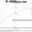 Load image into Gallery viewer, aFe Momentum GT Cold Air Intake System w/ Pro 5R Filter 2020 Ford F-250 / F-350 Super Duty V8-7.3L - Additional View 9