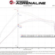 Load image into Gallery viewer, aFe Momentum GT Cold Air Intake System w/ Pro DRY S Filter Ford Bronco 2021 V6-2.7L (tt) - Additional View 6