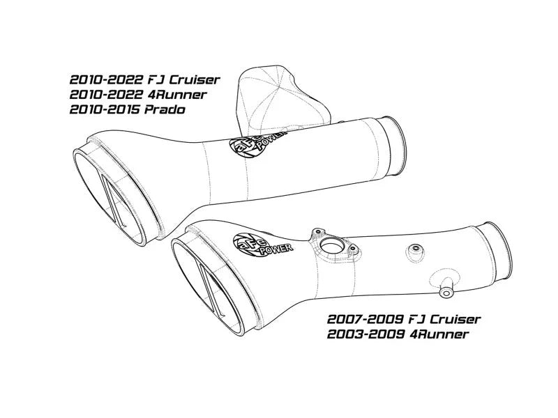 aFe Momentum GT Cold Air Intake System w/ Pro DRY S Filter Toyota FJ Cruiser 07-21 V6-4.0L - Installation View