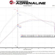 Load image into Gallery viewer, aFe Momentum GT Cold Air Intake System w/ Pro GUARD7 2021+ Ford Bronco V6-2.7L - Additional View 6