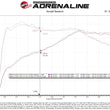 Load image into Gallery viewer, aFe Momentum GT Cold Air Intake System w/Pro 5R Filter 17-21 BMW 530 L4-2.0L - Additional View 5