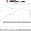 Load image into Gallery viewer, aFe Momentum GT Cold Air Intake System w/Pro Dry S Filter 17-21 BMW 530 L4-2.0L - Additional View 5