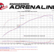 Load image into Gallery viewer, aFe Momentum GT PRO 5R Stage-2 Si Intake System 07-14 Toyota Tundra V8 5.7L - Additional View 9