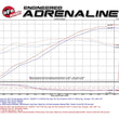 Load image into Gallery viewer, aFe Momentum GT PRO 5R Stage-2 Si Intake System, GM Silverado/Sierra 17-19 V6 3.6L - Additional View 8