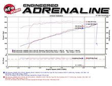 Load image into Gallery viewer, aFe Momentum GT PRO DRY S Stage-2  Intake System 09-16 GM Silverado/Sierra 2500/3500HD 6.0L V8 - Additional View 5