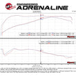 Load image into Gallery viewer, aFe Momentum GT Pro 5R Cold Air Intake System 11-13 BMW 335i E90/E87 I6 3.0L (N55) - Additional View 8
