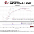 Load image into Gallery viewer, aFe Momentum GT Pro 5R Cold Air Intake System 12-16 BMW Z4 28i/xi (E89) I4 2.0L (t) (N20) - Installation View