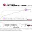 Load image into Gallery viewer, aFe Momentum GT Pro 5R Cold Air Intake System 12-18 Jeep Wrangler JK V6 3.6L - Installation View