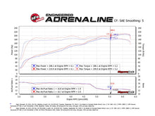 Load image into Gallery viewer, aFe Momentum GT Pro 5R Cold Air Intake System 12-18 Jeep Wrangler JK V6 3.6L - Installation View