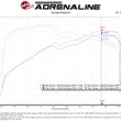 Load image into Gallery viewer, aFe Momentum GT Pro 5R Cold Air Intake System 16-19 Cadillac CTS-V 6.2L SC - Installation View