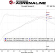 Load image into Gallery viewer, aFe Momentum GT Pro 5R Cold Air Intake System 19-20 Hyundai Veloster N 2.0L (t) - Additional View 7