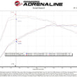 Load image into Gallery viewer, aFe Momentum GT Pro 5R Cold Air Intake System 19-21 MINI Cooper S (F56) L4-2.0L (t) - Additional View 5