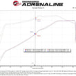 Load image into Gallery viewer, aFe Momentum GT Pro 5R Cold Air Intake System 20-21 Ford F-250/F-350 - Additional View 7