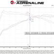 Load image into Gallery viewer, aFe Momentum GT Pro 5R Cold Air Intake System 20-23- BMW X3 M40i - Additional View 8
