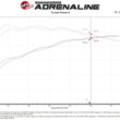 Load image into Gallery viewer, aFe Momentum GT Pro 5R Cold Air Intake System 2017 Alfa Romeo Giulia I4 2.0L (t) - Additional View 7