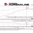 Load image into Gallery viewer, aFe Momentum GT Pro 5R Cold Air Intake System 2017 Ford Superduty V8-6.2L - Additional View 12