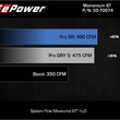 Load image into Gallery viewer, aFe Momentum GT Pro 5R Cold Air Intake System 2021+ Ford F-150 V-5.0L - Additional View 7
