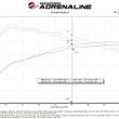 Load image into Gallery viewer, aFe Momentum GT Pro 5R Cold Air Intake System 2024+ Toyota Tacoma L4 2.4L (t) - Additional View 10