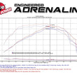 Load image into Gallery viewer, aFe Momentum GT Pro 5R Intake System Chevrolet Camaro 16-17 I4 2.0L (t) - Additional View 6