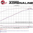 Load image into Gallery viewer, aFe Momentum GT Pro 5R Stage-2 Intake System 11-15 Dodge Challenger / Charger R/T V8 5.7L HEMI - Additional View 8