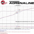 Load image into Gallery viewer, aFe Momentum GT Pro 5R Stage-2 Intake System 11-15 Dodge Challenger/Charger V6-3.6L - Additional View 6