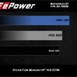 Load image into Gallery viewer, aFe Momentum GT Pro DRY S Air Intake System, 17-20 Dodge Challenger / Charger SRT Hellcat - Additional View 9