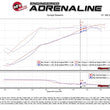 Load image into Gallery viewer, aFe Momentum GT Pro DRY S Cold Air Intake System 17-18 Nissan Titan V8 5.6L - Back View