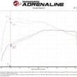 Load image into Gallery viewer, aFe Momentum GT Pro DRY S Cold Air Intake System 18-21 Volkswagen Tiguan L4-2.0L (t) - Additional View 6