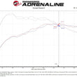 Load image into Gallery viewer, aFe Momentum GT Pro DRY S Cold Air Intake System 19-21 Audi Q3 L4-2.0L (t) - Additional View 7